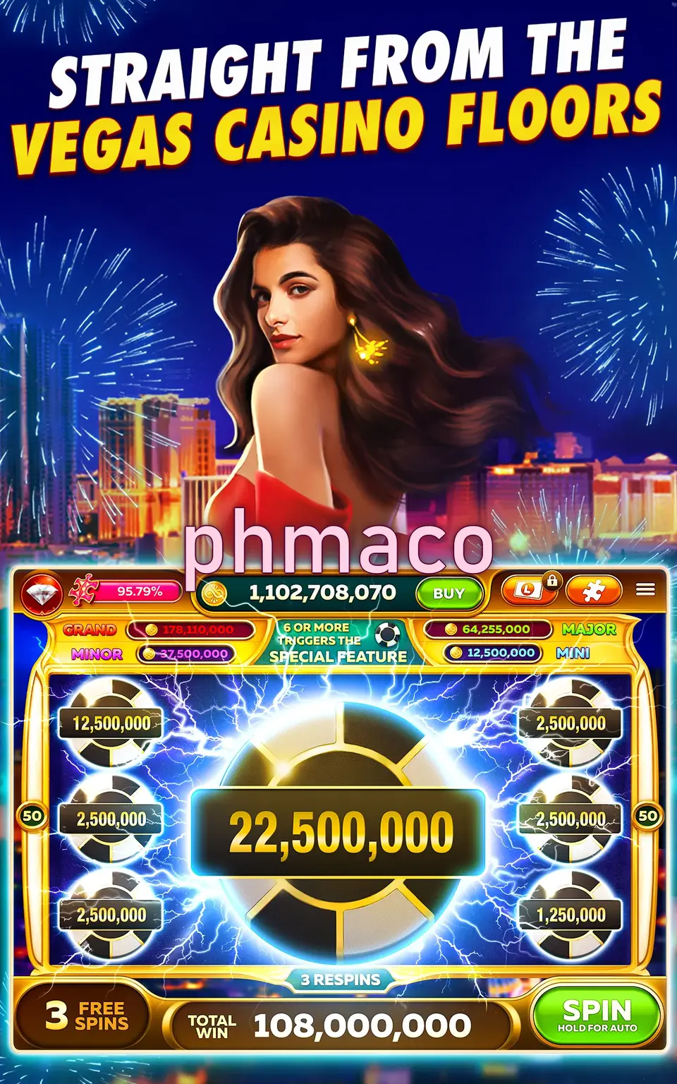 phmaco Mag-login